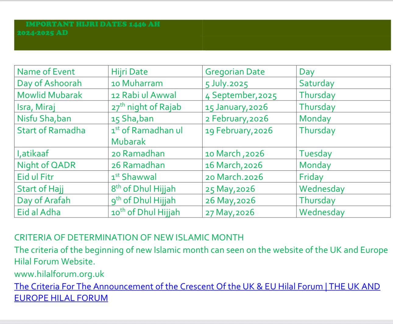 IMPORTANT DATES 1447 AH,2025-2026 