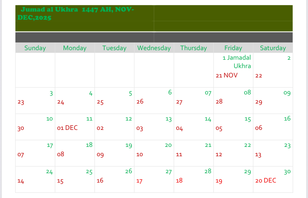 JUMADA AL UKHRA  1447 AH, NOV-DEC 2025