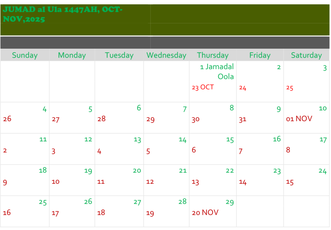 JUMAD al Ula 1447 AH OCT-NOV ,2025